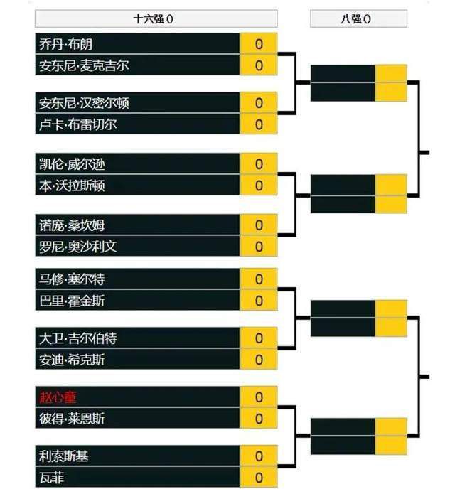 第42分钟，马特塔高速前插，埃德森冲出禁区铲倒马特塔，主裁向埃德森出示黄牌。